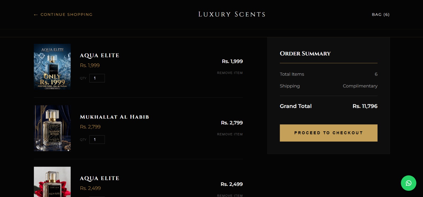 Forton Parfums Display